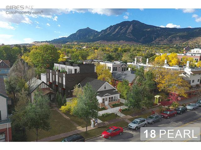 Dating scene in boulder colorado