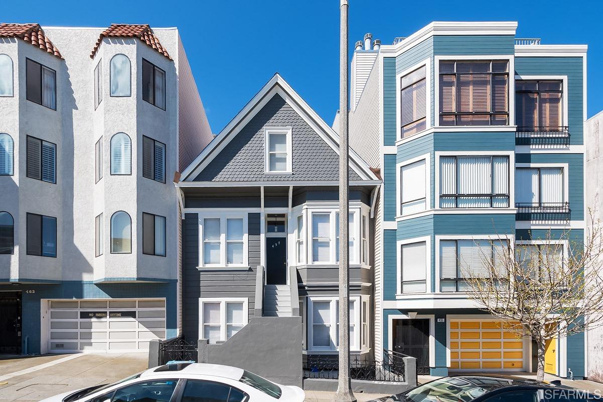 SF - Other, CA Real Estate Housing Market & Trends | Coldwell Banker